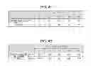 Fig. 05 - Apparatus which layout one or more images and produce output, and the method thereof