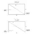 Fig. 09 - Apparatus which layout one or more images and produce output, and the method thereof