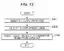 Fig. 14 - Apparatus which layout one or more images and produce output, and the method thereof