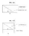 Fig. 19 - Apparatus which layout one or more images and produce output, and the method thereof