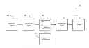 Fig. 01 - Pixel-adaptive interpolation algorithm for image upscaling