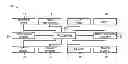 Fig. 01 - Systems and methods for statistics collection using clipped pixel tracking