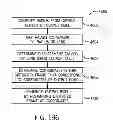 Fig. 149 - Systems and methods for statistics collection using clipped pixel tracking