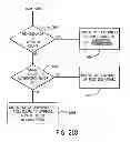 Fig. 167 - Systems and methods for statistics collection using clipped pixel tracking