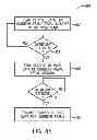 Fig. 35 - Systems and methods for statistics collection using clipped pixel tracking