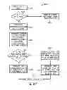 Fig. 80 - Systems and methods for statistics collection using clipped pixel tracking