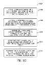 Fig. 85 - Systems and methods for statistics collection using clipped pixel tracking
