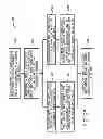Fig. 87 - Systems and methods for statistics collection using clipped pixel tracking