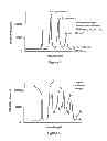 Fig. 03 - Generating broadband spectral power in multimode optical fibers
