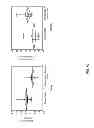 Fig. 16 - Method and system for grating couplers incorporating perturbed waveguides