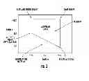 Fig. 04 - Fiber optic cables with extruded access features and methods of making fiber optic cables