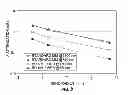 Fig. 06 - Crush-resistant fiber optic cable
