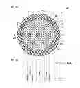 Fig. 04 - Multicore fiber