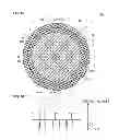 Fig. 05 - Multicore fiber