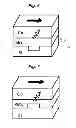 Fig. 06 - Optical device using a plasmonic waveguide, and optical isolator