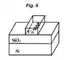 Fig. 07 - Optical device using a plasmonic waveguide, and optical isolator
