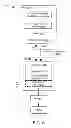 Fig. 08 - Methods and systems of specifying coaxial resource allocation across a MAC/PHY interface