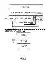 Fig. 09 - Methods and systems of specifying coaxial resource allocation across a MAC/PHY interface
