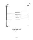 Fig. 07 - Method and Device for Providing Notifications in a System for Visible-Light communication