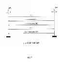 Fig. 08 - Method and Device for Providing Notifications in a System for Visible-Light communication