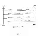 Fig. 09 - Method and Device for Providing Notifications in a System for Visible-Light communication