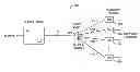 Fig. 01 - PON Video Overlay Amplifier Circuit