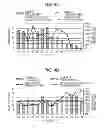 Fig. 04 - Malfunction inferring apparatus, malfunction inferring method, and non-transitory computer readable medium