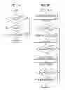Fig. 03 - Toner-state predicting device, method, and storage medium