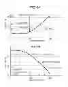 Fig. 07 - Toner-state predicting device, method, and storage medium