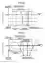Fig. 13 - Image forming apparatus and image forming method