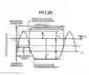 Fig. 16 - Image forming apparatus and image forming method