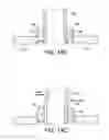 Fig. 15 - Bollards