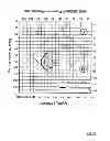 Fig. 10 - Cutting insert having structured tool flanks