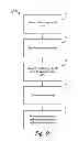 Fig. 12 - Airfoil cooling circuits