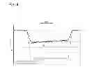 Fig. 05 - Device and method for uptake or release of a liquid