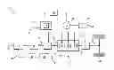 Fig. 01 - Vehicle lubrication flow control