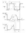 Fig. 08 - Systems and methods for supplying reduced pressure using a disc pump with electrostatic actuation