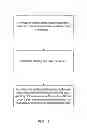 Fig. 02 - Method for processing castings