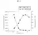 Fig. 08 - PLASMA GENERATOR, AND PLASMA GENERATING METHOD