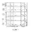 Fig. 20 - Implantation Compositions for Use in Tissue Augmentation