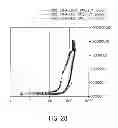 Fig. 33 - Implantation Compositions for Use in Tissue Augmentation