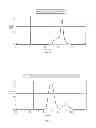 Fig. 04 - Oxidized cellulose miczrospheres including visualization agents