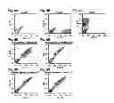 Fig. 06 - Imaging methods using engineered integrin binding peptides