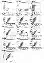 Fig. 07 - Imaging methods using engineered integrin binding peptides