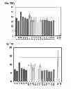 Fig. 14 - Imaging methods using engineered integrin binding peptides