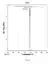 Fig. 04 - Form of hexyl-5-aminolevulinate hydrochloride and methods of using the same