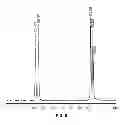 Fig. 10 - Form of hexyl-5-aminolevulinate hydrochloride and methods of using the same