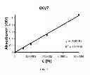 Fig. 16 - Activatable fluorogenic compounds and uses thereof as near infrared probes