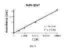 Fig. 19 - Activatable fluorogenic compounds and uses thereof as near infrared probes