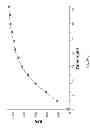 Fig. 29 - Activatable fluorogenic compounds and uses thereof as near infrared probes